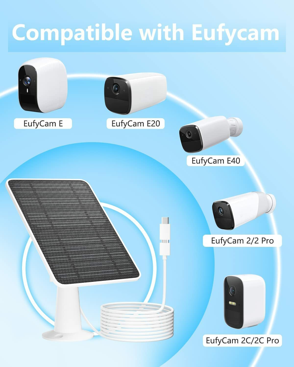 ANKER Eufy eufyCam 太陽能充電板