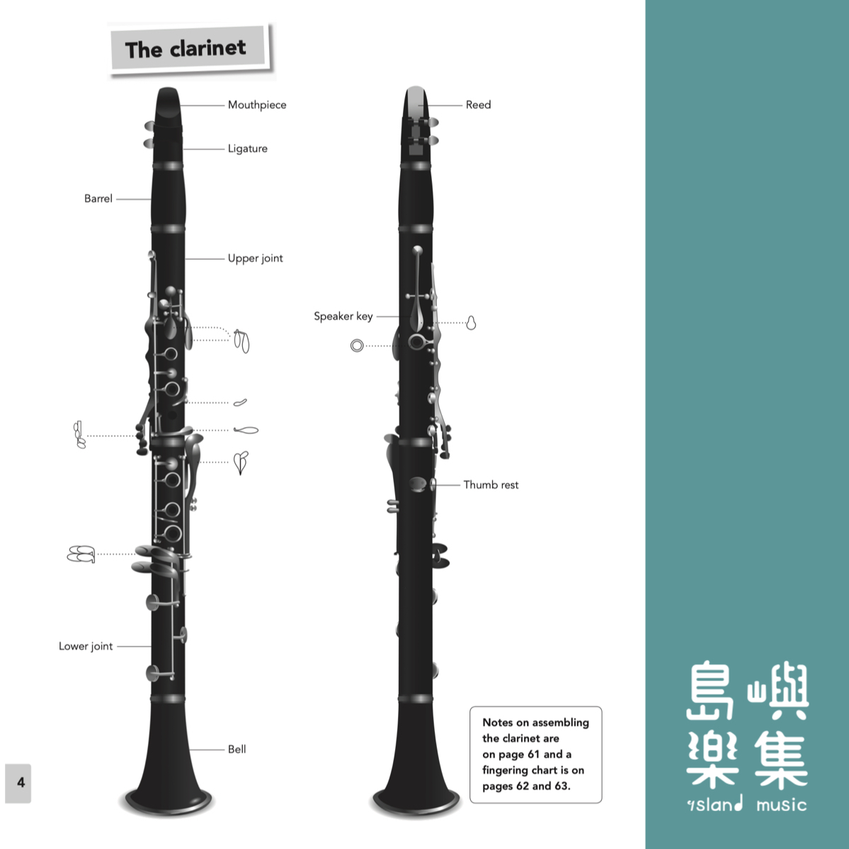 HARRIS/CLARINET BASICS WITH CD