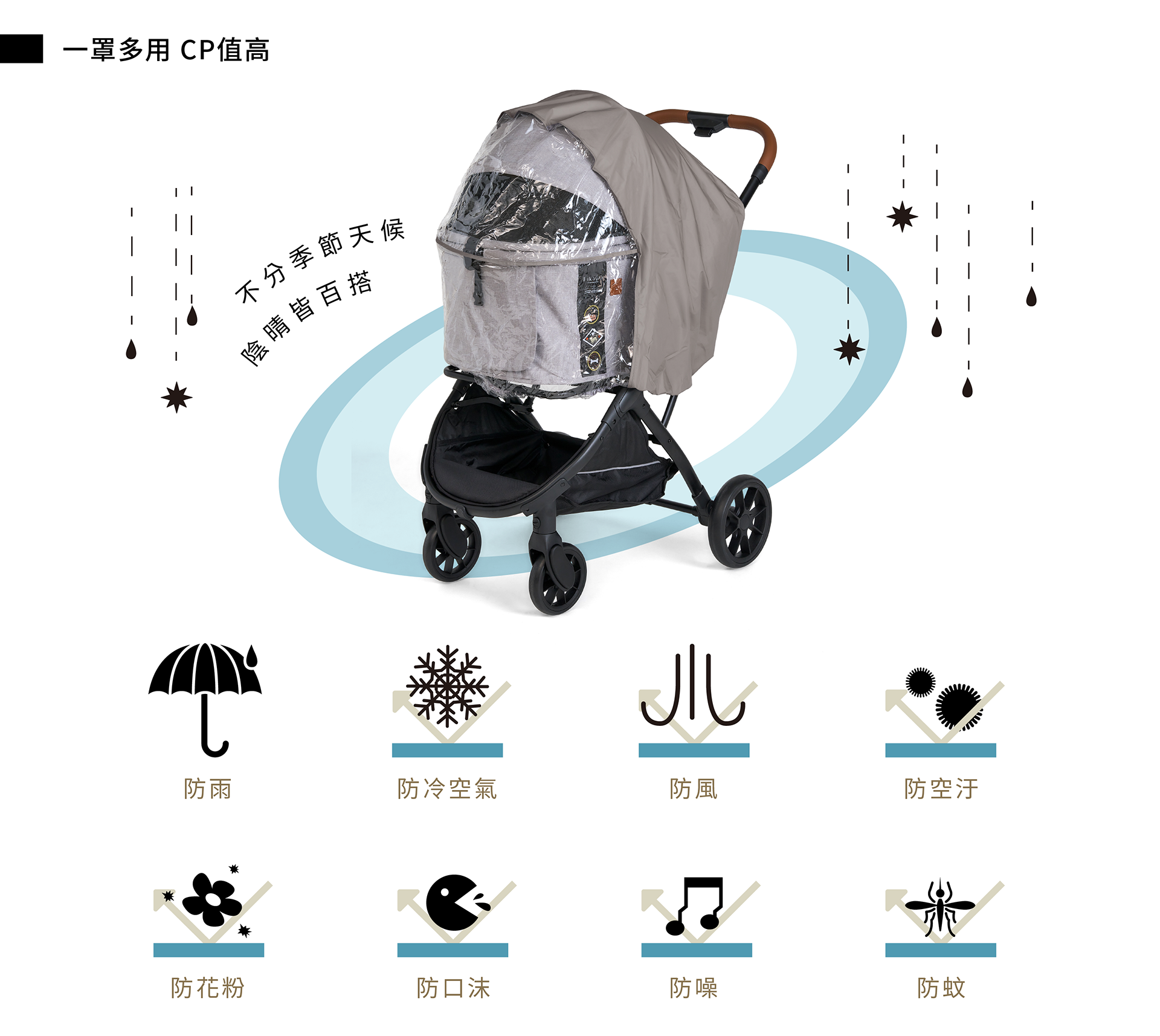 FikaGO推車雨罩_淺卡其