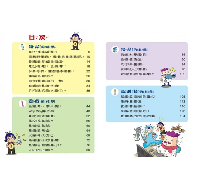 《 小康軒 Kids Crafts 》 問問Why博士4