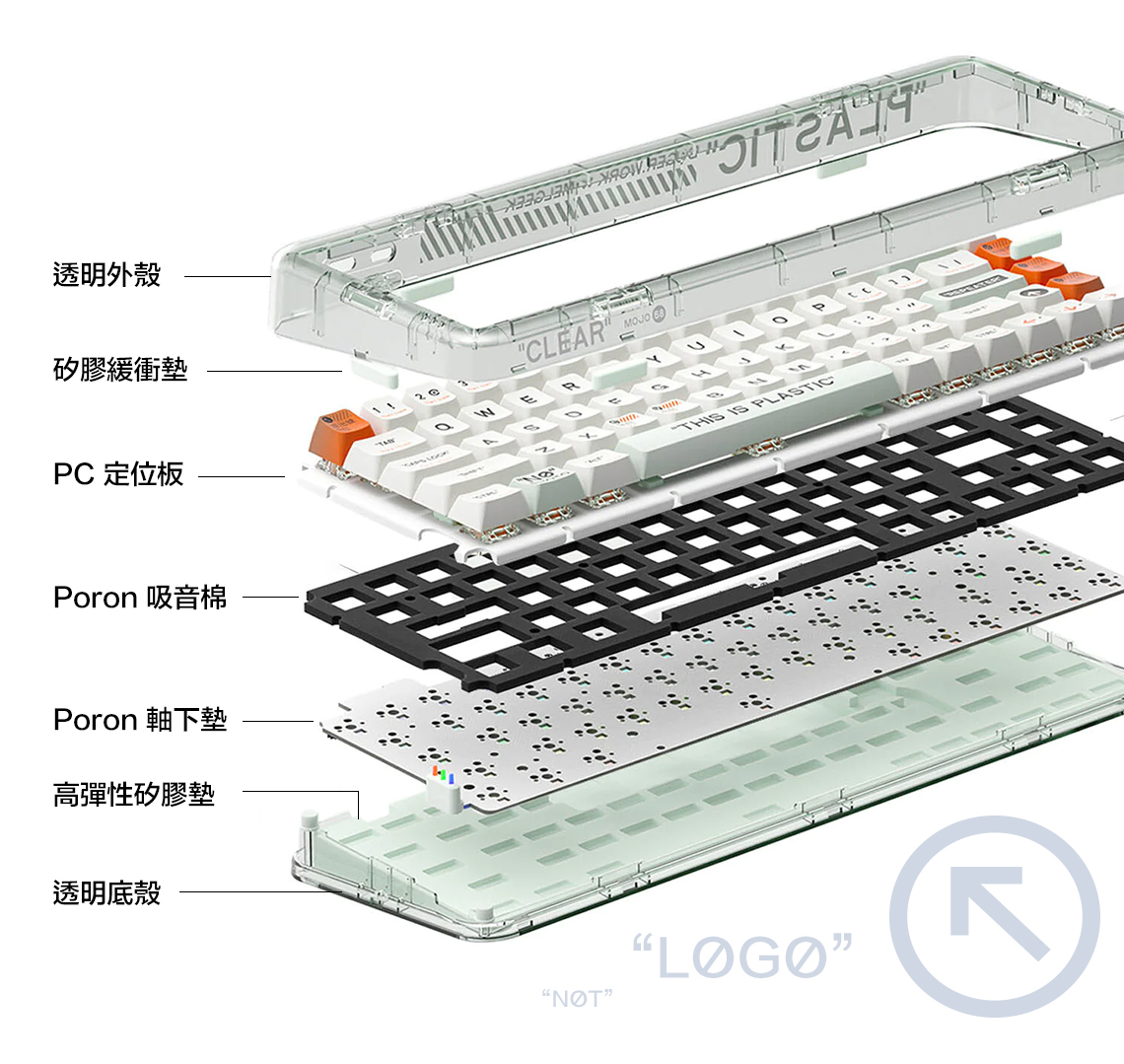 Mojo68 Plastic 透明機械鍵盤- MelGeek - 女人迷商號womany shop