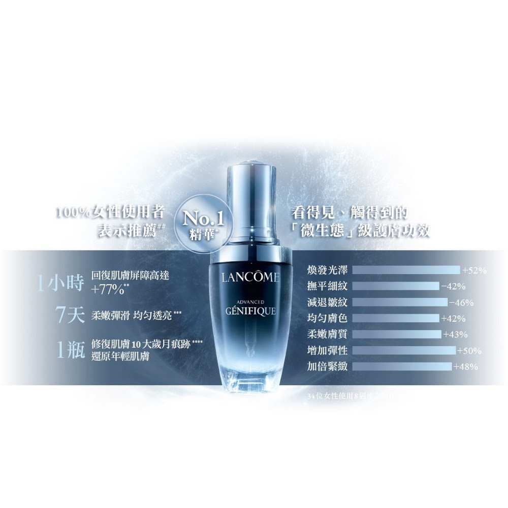 LANCOME - 第二代 升級版嫩肌活膚精華 100ML