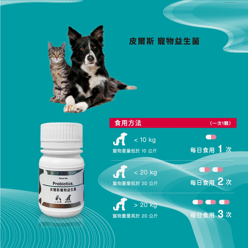 寵物,寵物保健,寵物保健品,日本專利益生菌,乳酸菌,LACRIS-S,英國專利半乳寡糖益生元,台灣專利後生元,SVF-261綜合蔬果酵素粉,益生菌後生元補充品,益生菌與益生質產品,皮爾斯寵物營養產品,台灣製造寵物益生菌,貓狗益生菌補充品,改善口臭的寵