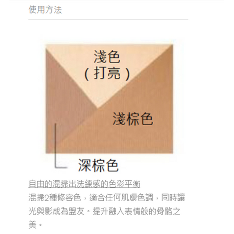 THREE 凝光遊影修容盒 12G