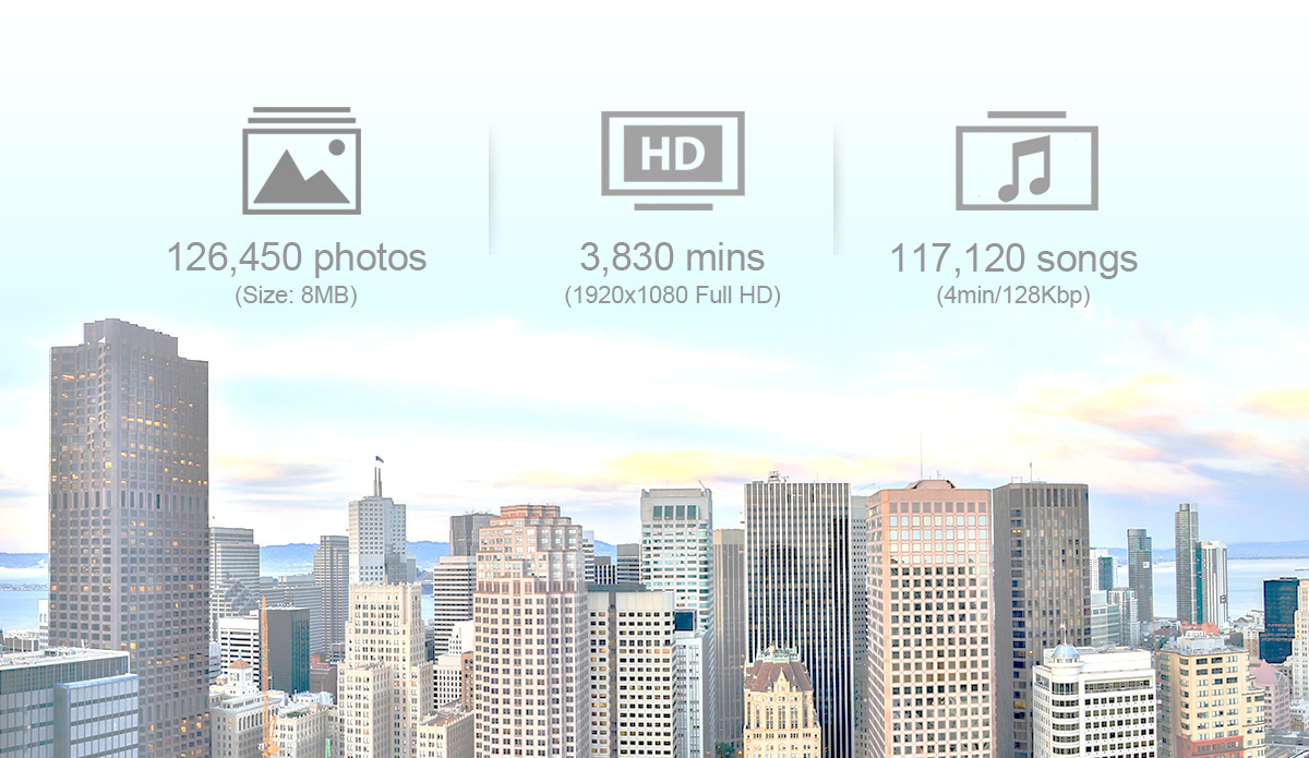 高樓的下的藍天白雲上寫著威剛記憶卡可容納的容量