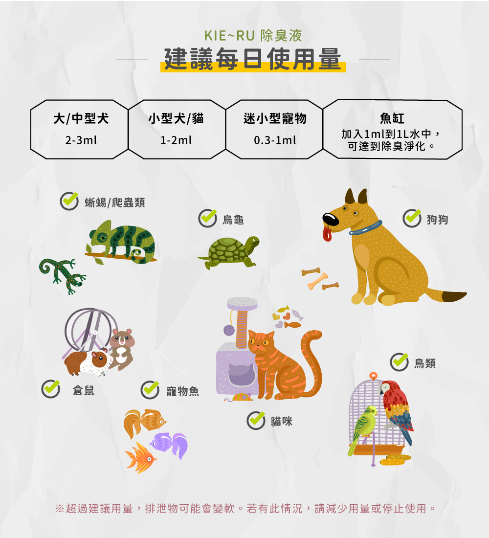 KIE~RU • 環境大善》日本北海道純天然除臭噴霧