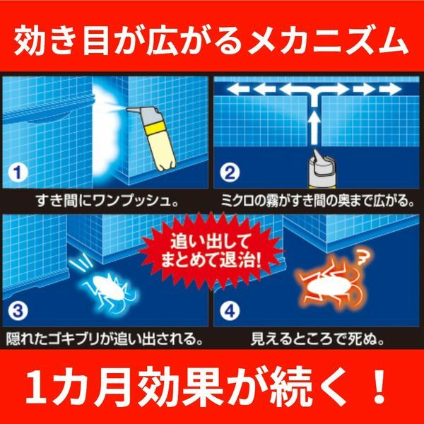 日本製世界初蟑螂退治噴霧升級增量裝 30ml約120回