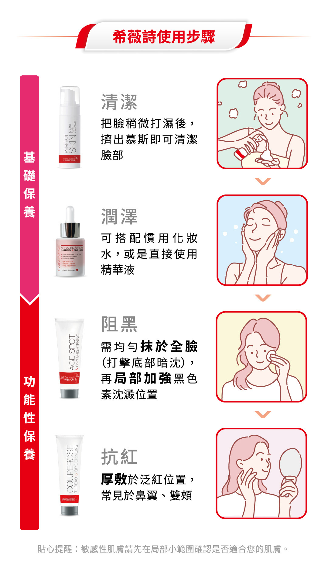 希薇詩的簡單保養,清潔,潤澤,阻黑,抗紅