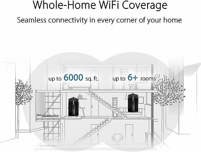 ASUS ZenWifi Pro XT12 Wireless-AX11000 Mesh Wifi System (1件裝)