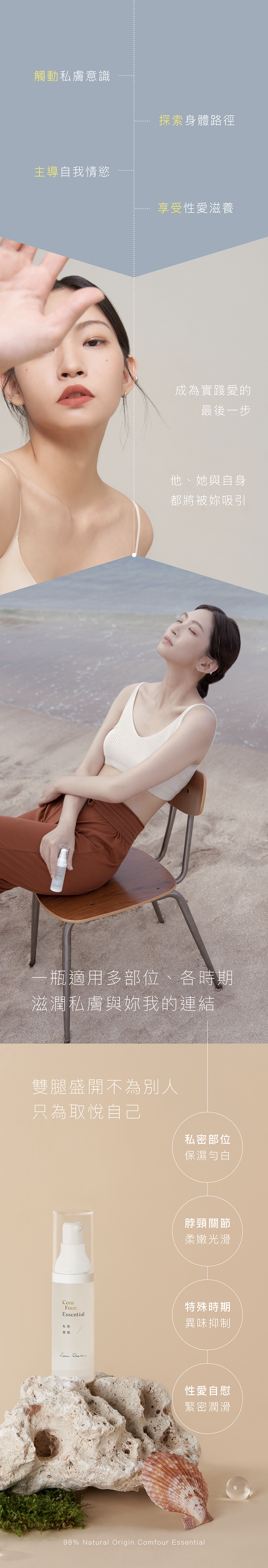 love dear-私密精華-私處保濕