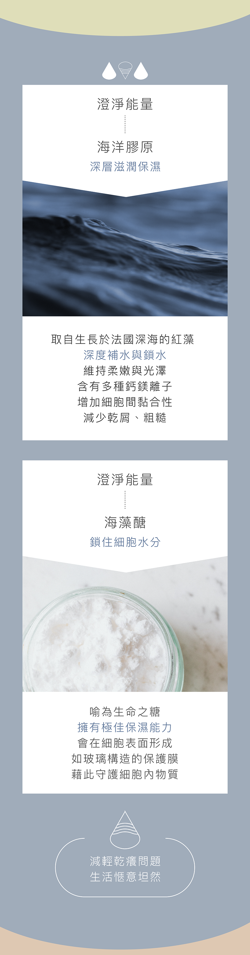 love dear-私密精華-陰道乾澀