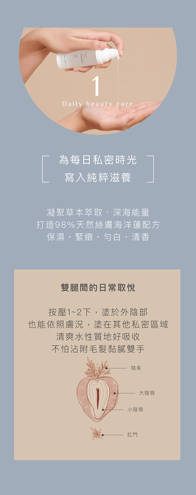 私處痕癢-潤膚-止痕-推薦