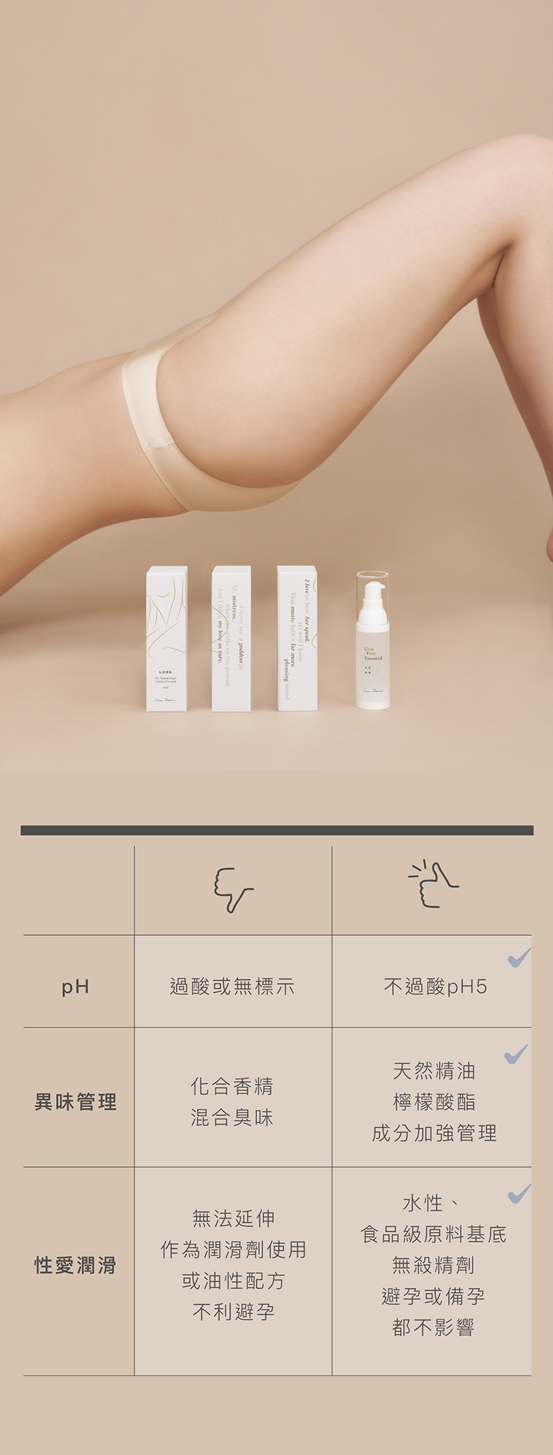 love dear-私密精華-保養