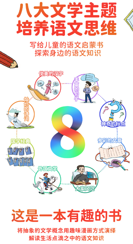 儿童趣味百科漫画趣味语文启蒙书（精装）