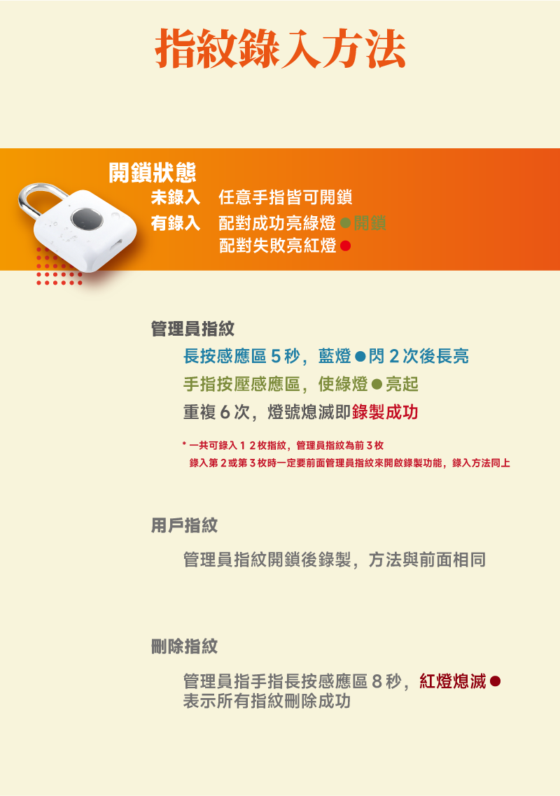淡黃色的海報以文字撰寫著智能指紋掛鎖的指紋錄入方法