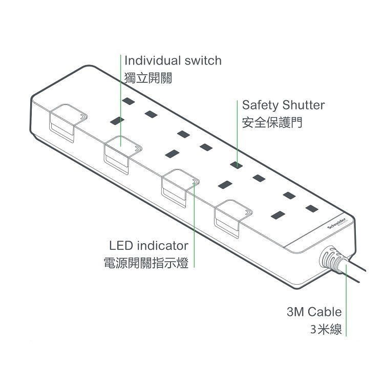 Schneider 4 位拖板 3米 TSH34