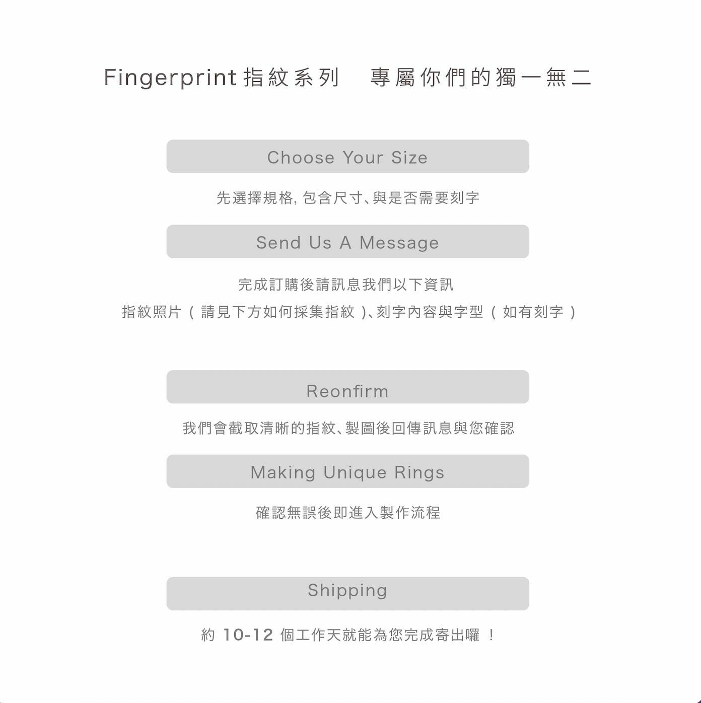 Fingerprint 指紋戒指選購流程說明