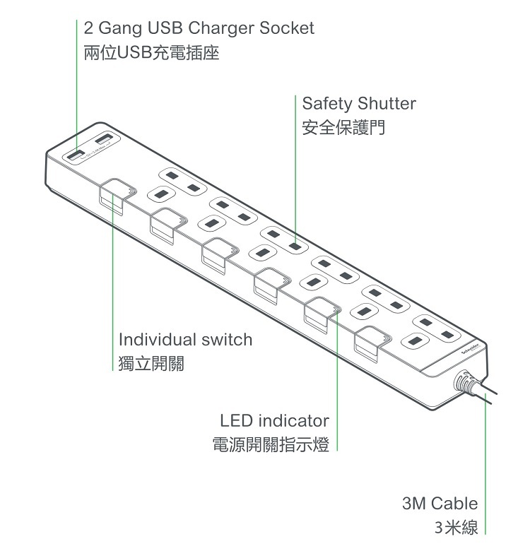 Schneider 6 位 + 2USB 拖板 3米 TSH36U (古銅金色)