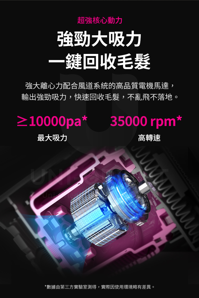 超強核心動力強勁大吸力一鍵回收強大離心力配合風道系統的高品質電機馬達,輸出強勁吸力,快速回收毛髮,不亂飛不落地。≥10000pa*最大吸力35000 rpm**數據由第三方實驗室測得,實際因使用環境略有差異。高轉速