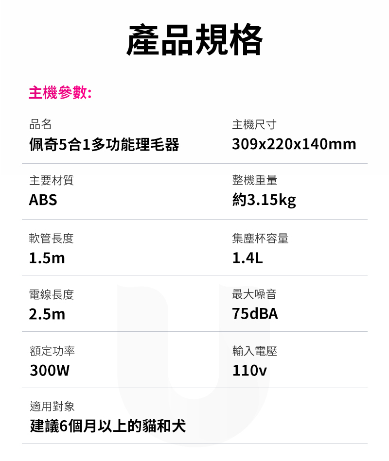 主機參數:品名產品規格主機尺寸佩奇5合1多功能理毛器309x220x140mm主要材質ABS軟管長度1.5m電線長度2.5m額定功率300W適用對象建議6個月以上的貓和犬整機重量約3.15kg集塵杯容量1.4L最大噪音75dBA輸入電壓110v