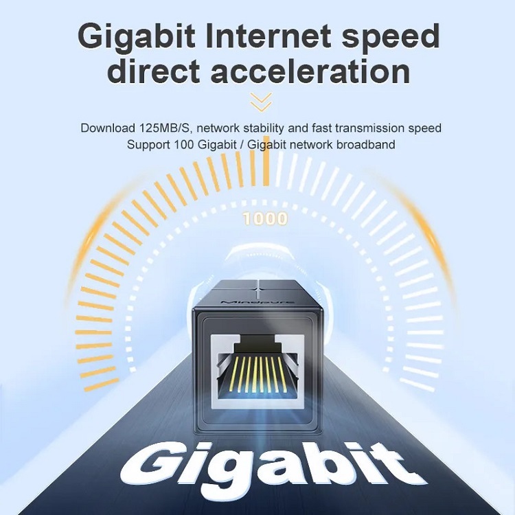 Mindpure Cat 6 RJ-45 延長器