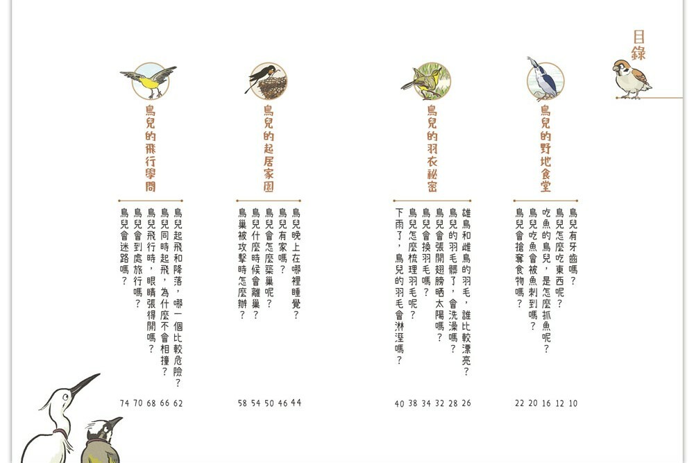 就愛鳥事一籮筐：鳥兒趣問妙答