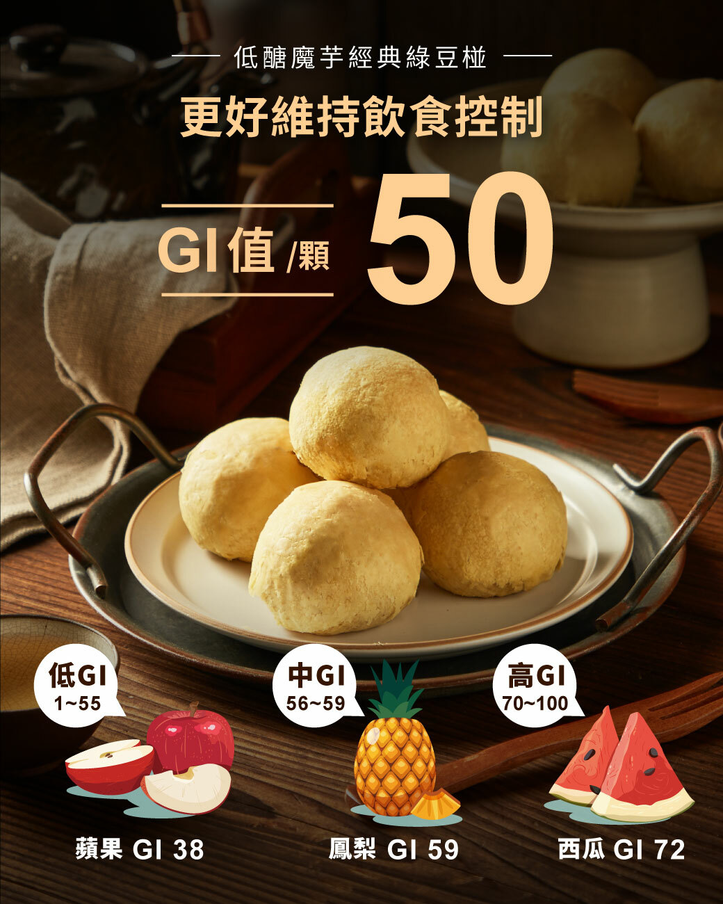 起士公爵中秋禮盒,中秋禮盒推薦,中秋送禮推薦,中秋禮盒,台中蛋黃酥,蛋黃酥台北,綠豆椪,芋頭酥