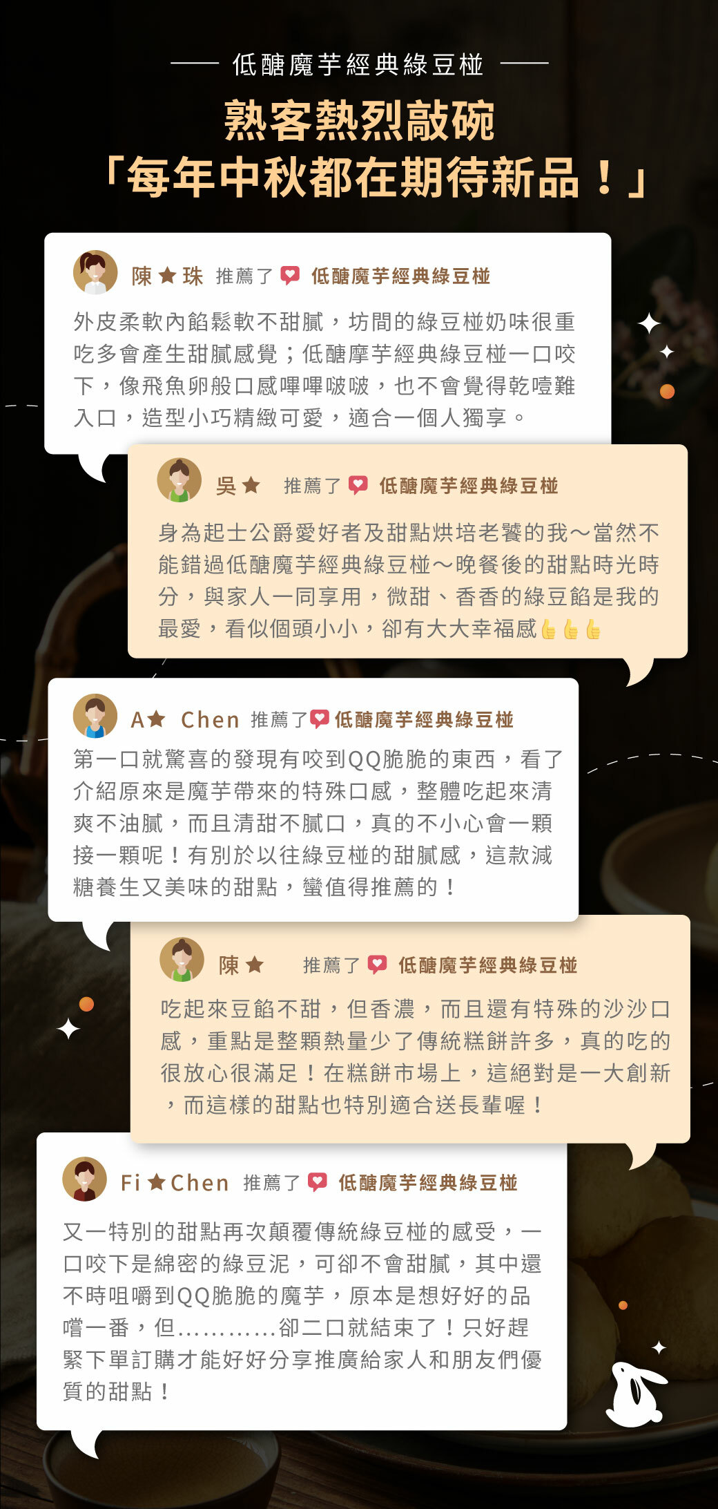 起士公爵中秋禮盒,中秋禮盒推薦,中秋送禮推薦,中秋禮盒,台中蛋黃酥,蛋黃酥台北,綠豆椪,芋頭酥