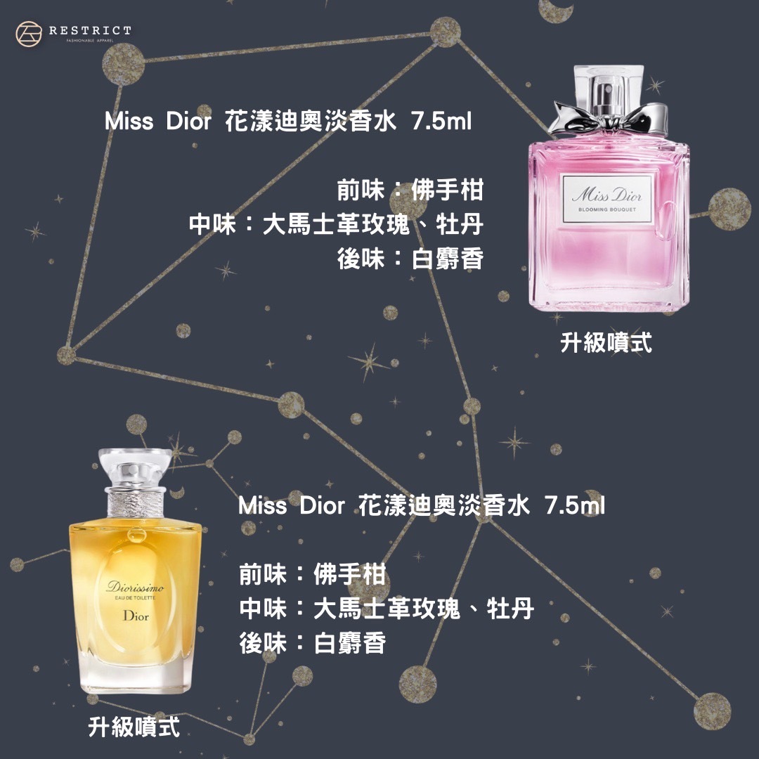 Dior 迪奧 蒙田紀念限定城堡香水禮盒