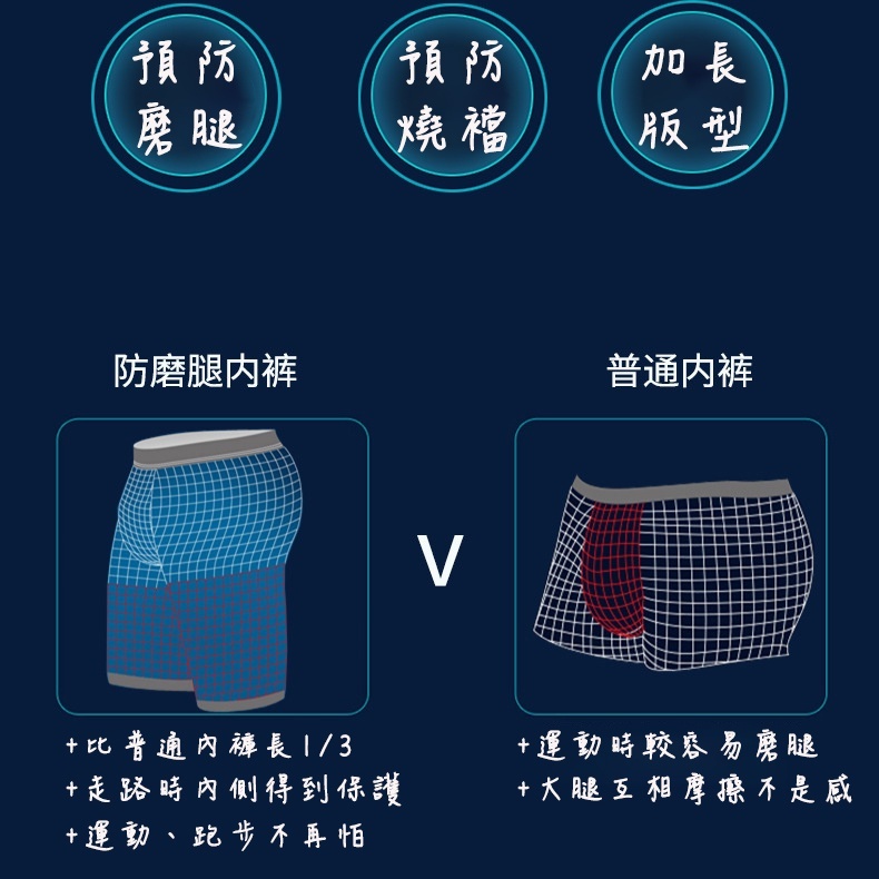 【HENIS】運動機能 長版內褲