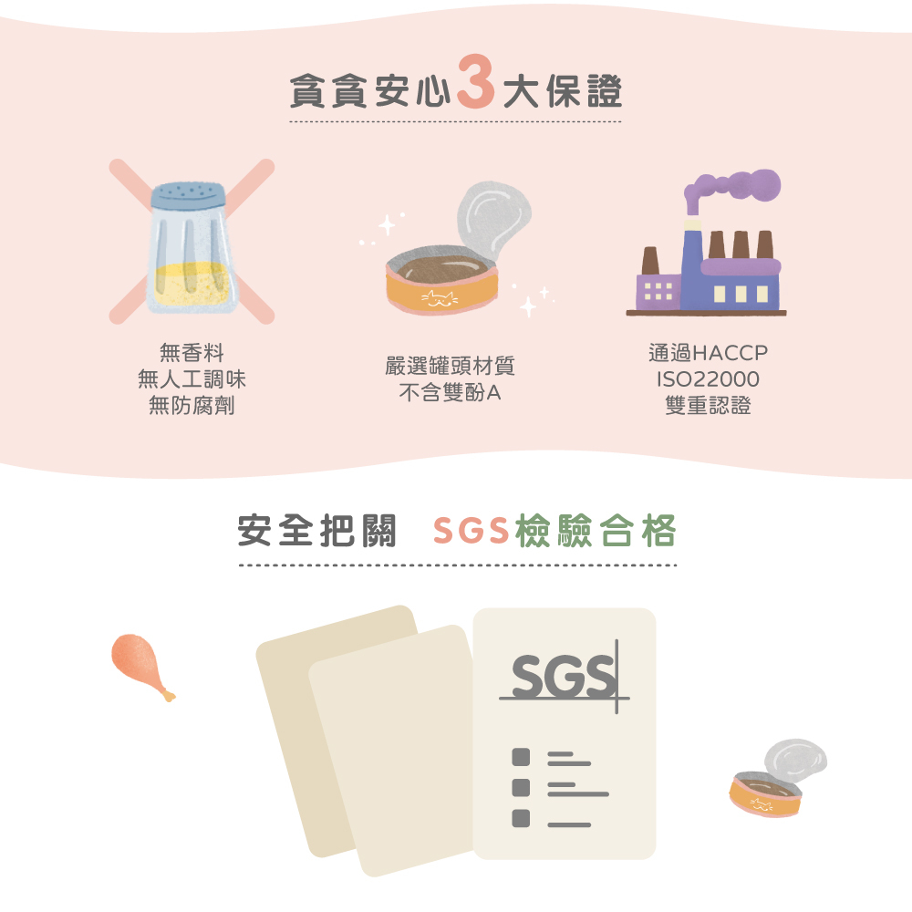 貪貪肉絲機能蠶蛹主食罐