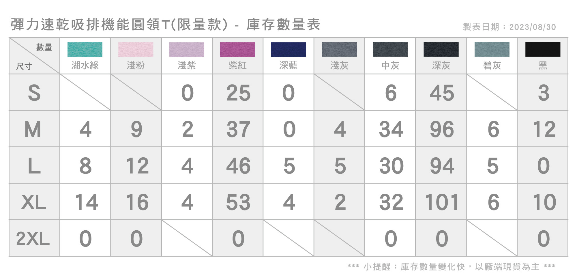 T恤,素T,短t,純棉,印衣服,台北印T恤,印T恤,團體服,印圖案,代印,少量印刷,客製化衣服,推薦印衣服PTT,系服,班服,polo衫,連帽T,連帽外套,厚棉T,大學T,刷毛,兒童T,MD,雙鋼印,醫用口罩,醫療口罩,客製化口罩,TTRI檢測合格