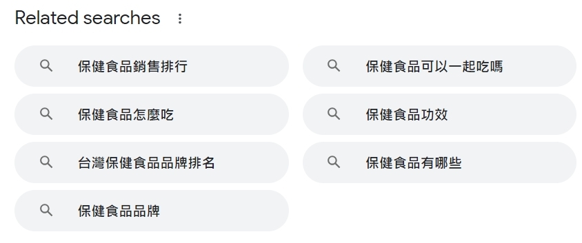 3保健食品其他人還想知道的