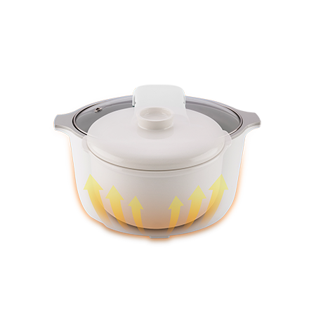 旺角門市‧暉柏Sun Rich家庭電器‧香港行貨‧德國寶SCB-284‧蟲草