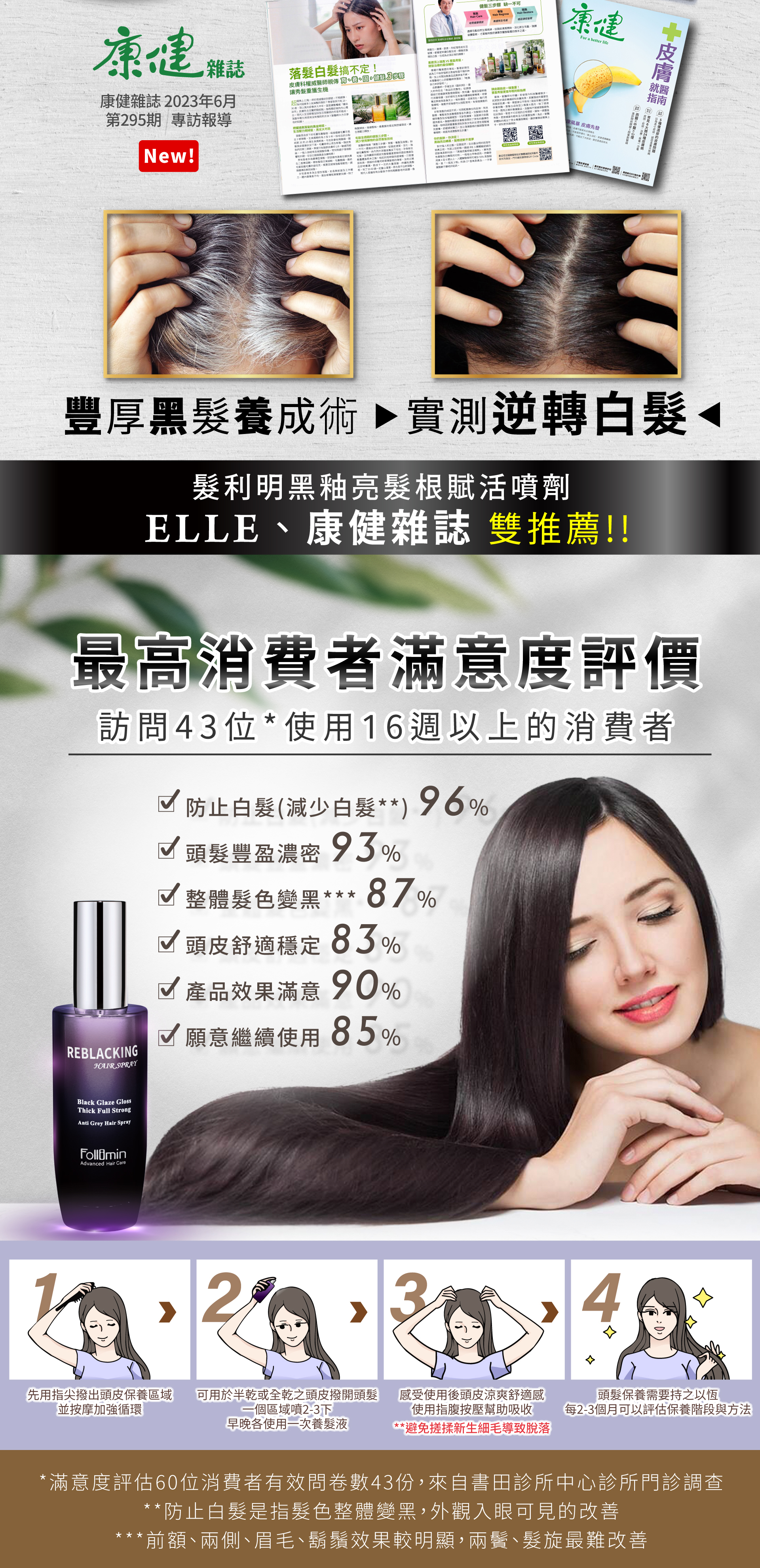 Follimin髮利明黑釉亮髮根賦活噴劑 康健推薦