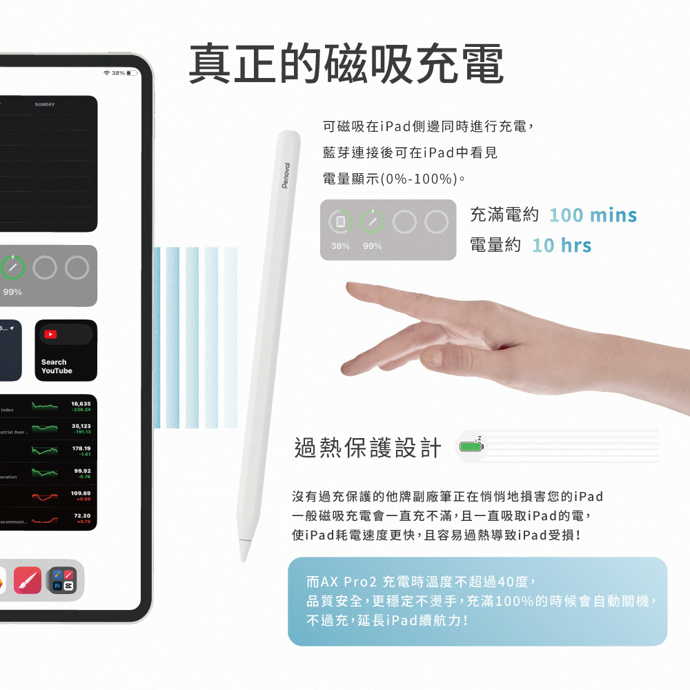 Penoval AX Pro 2 傾斜角繪圖款 iPad Pencil 磁吸充電平版觸控筆 - 支援 2018~2022 iPad 磁吸充電, 白