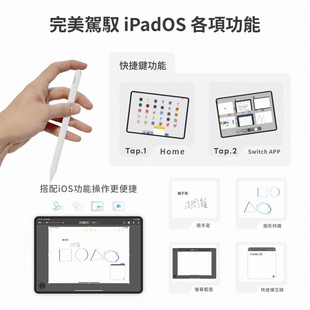 Penoval AX Pro 2 傾斜角繪圖款 iPad Pencil 磁吸充電平版觸控筆 - 支援 2018~2022 iPad 磁吸充電, 白