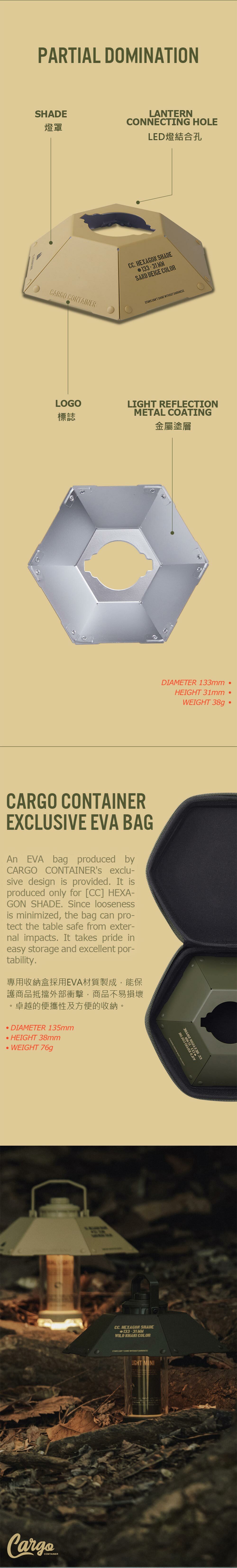 CARGO 工業風LED燈專用燈罩
