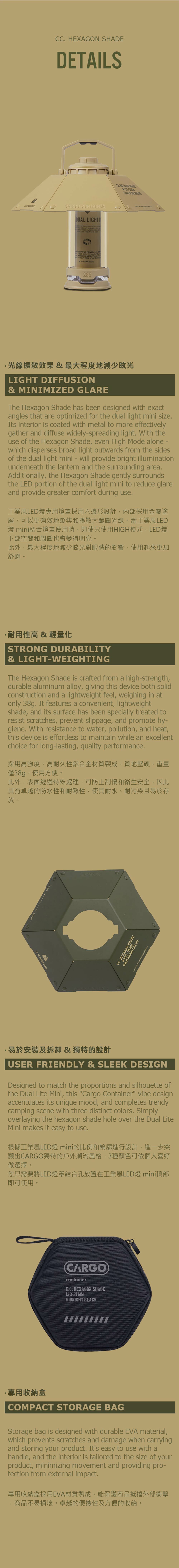 CARGO 工業風LED燈專用燈罩