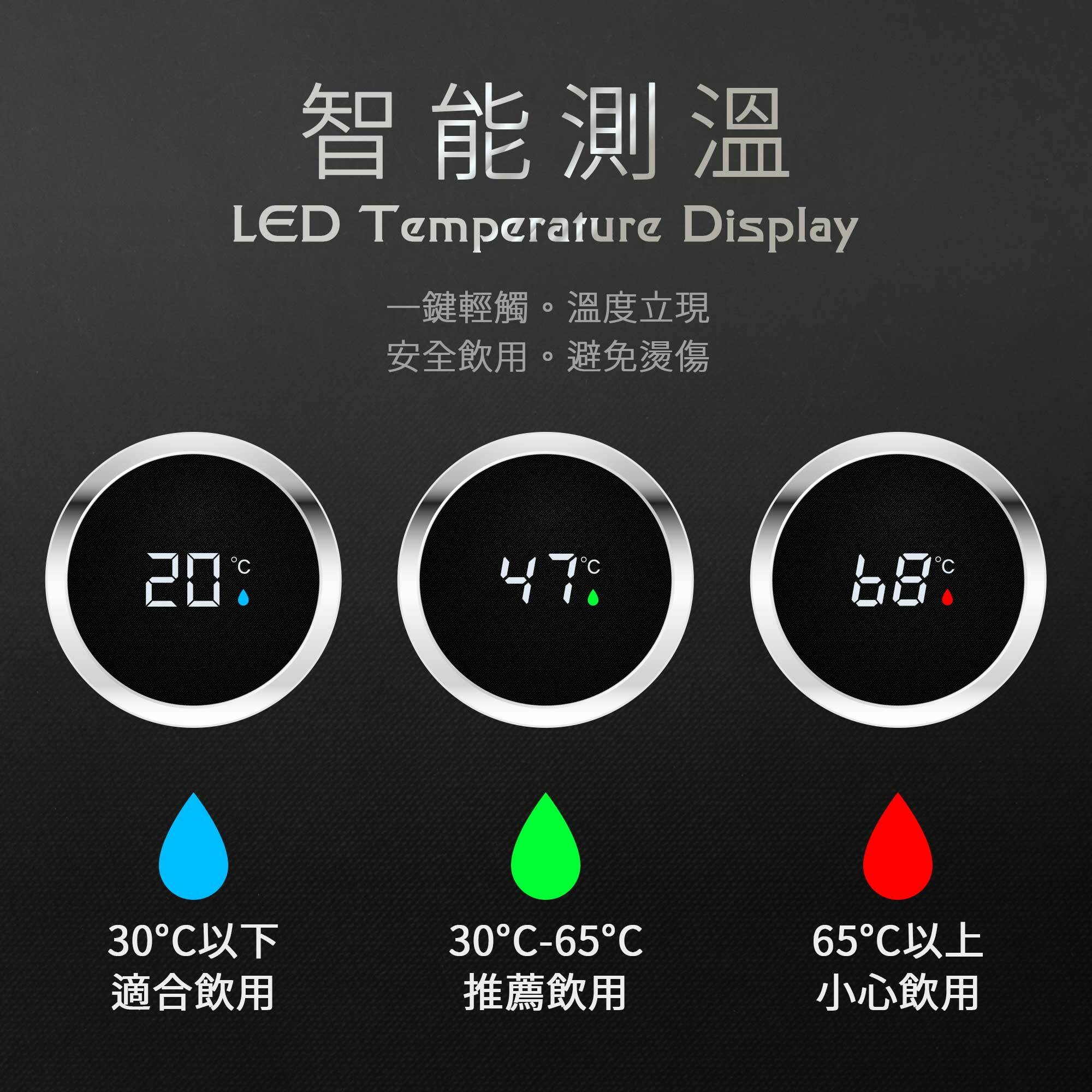 溫控,溫度顯示,保溫杯,玻璃杯,膳魔師,雷刻,雷射雕刻,送禮,素T,印T恤,團服,印圖案,代印,客製衣服,推薦印衣服PTT,班服,polo衫,帽T,外套,大學T,環保帆布袋,購物袋,棒球帽,MD雙鋼印,醫用口罩,醫療口罩,客製口罩,口罩印刷,無框畫