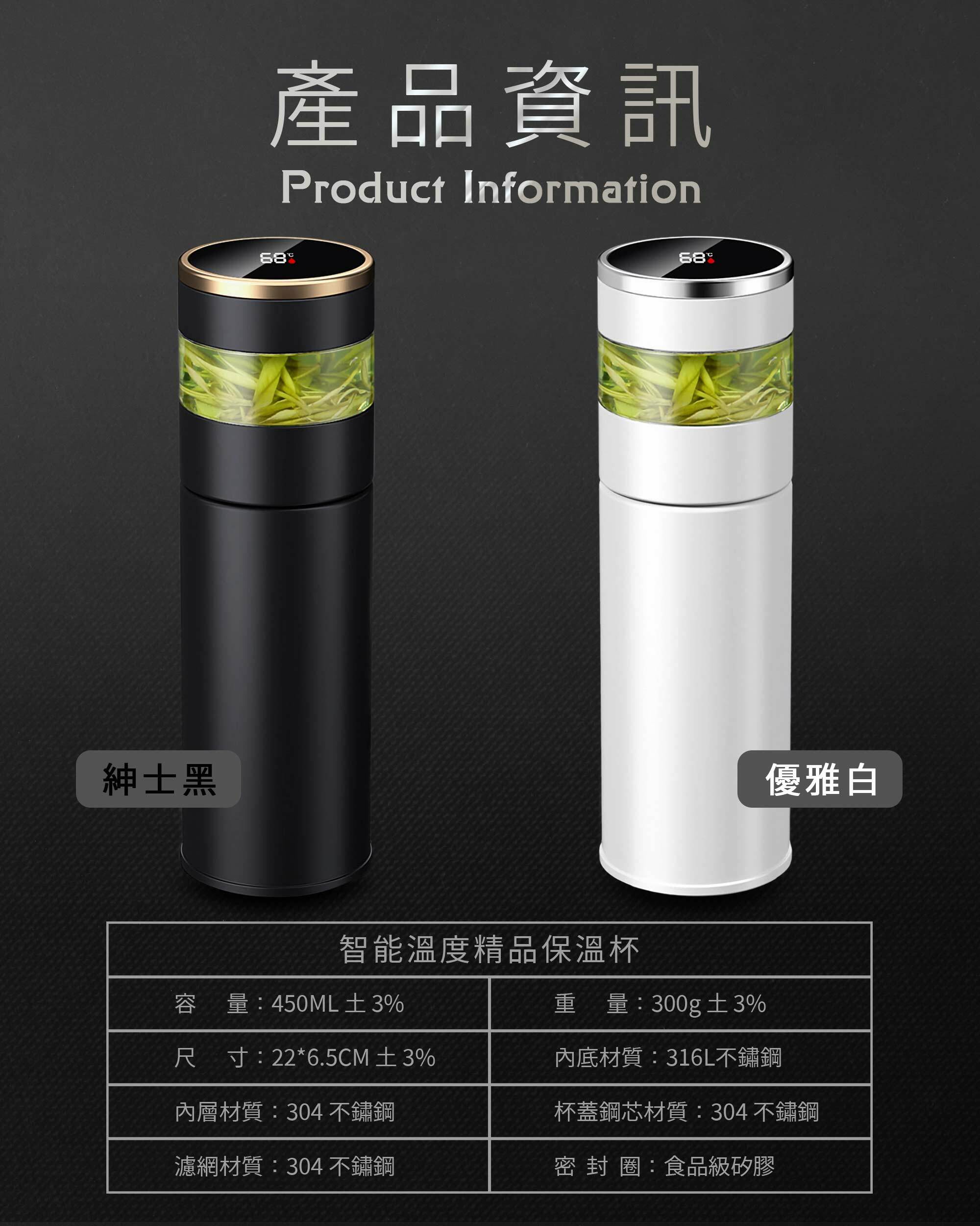 溫控,溫度顯示,保溫杯,玻璃杯,膳魔師,雷刻,雷射雕刻,送禮,素T,印T恤,團服,印圖案,代印,客製衣服,推薦印衣服PTT,班服,polo衫,帽T,外套,大學T,環保帆布袋,購物袋,棒球帽,MD雙鋼印,醫用口罩,醫療口罩,客製口罩,口罩印刷,無框畫