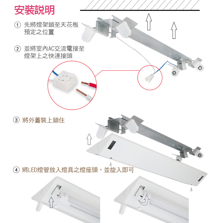 T8 山形燈具(雙燈) 空台 4呎