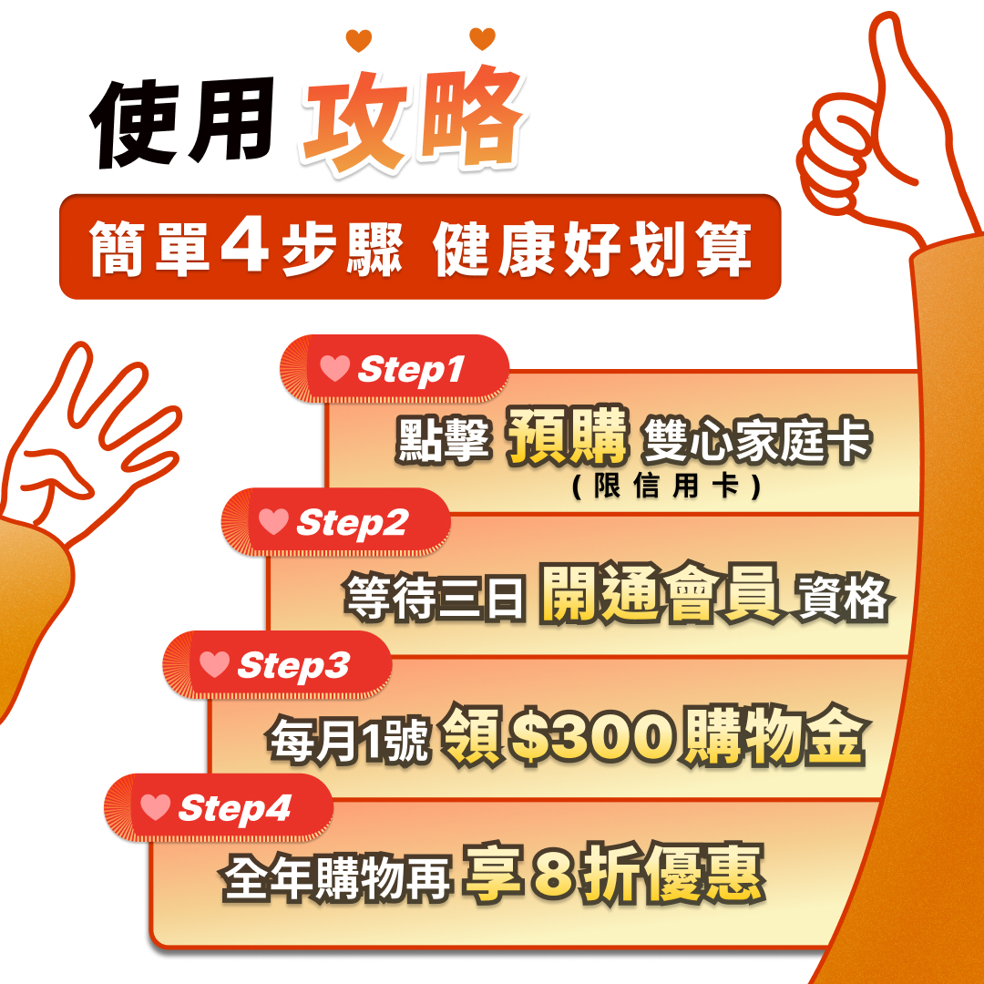 雙心家庭卡會員(一年期)｜登入官網會員首年年費只要1200元(原價$6000)，全年結帳8折無上限！