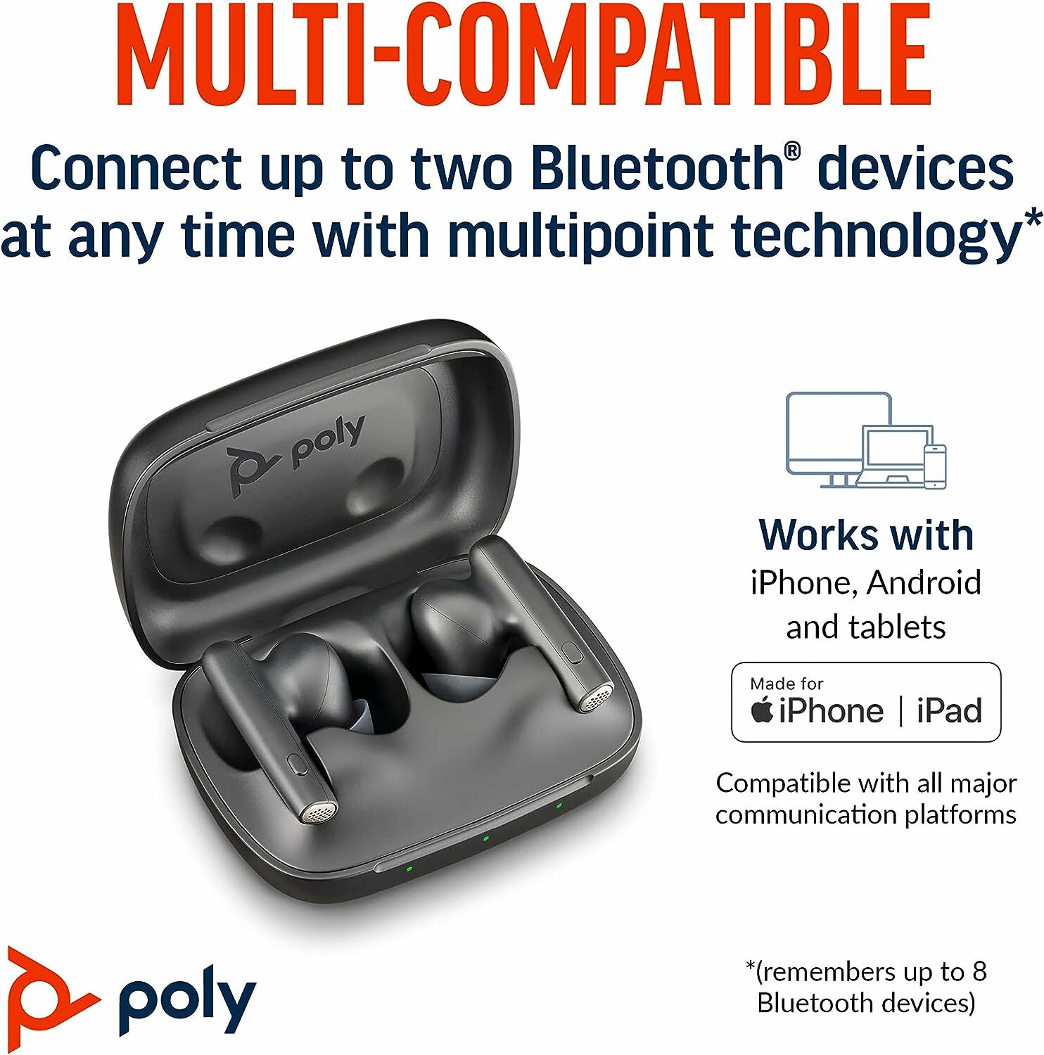 Poly Voyager Free 60 UC True Wireless Earbuds