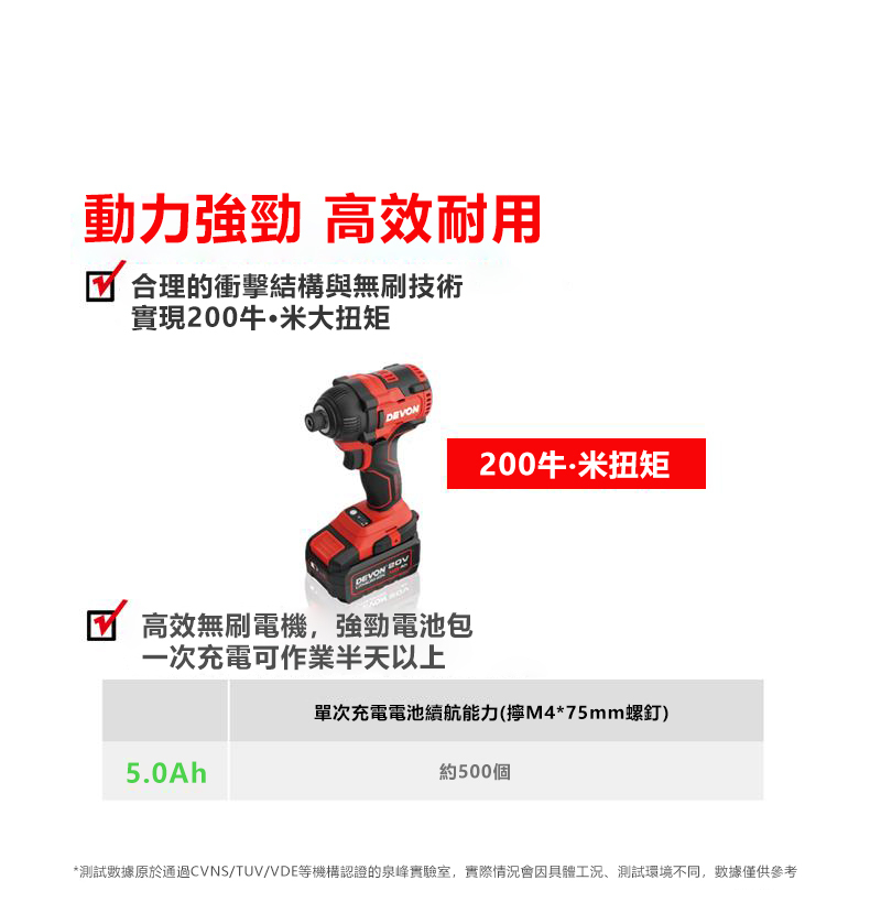 大有 DEVON 5733H 無刷衝擊起子機 200Nm