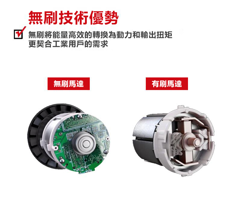 大有 DEVON 5733H 無刷衝擊起子機 無碳刷馬達