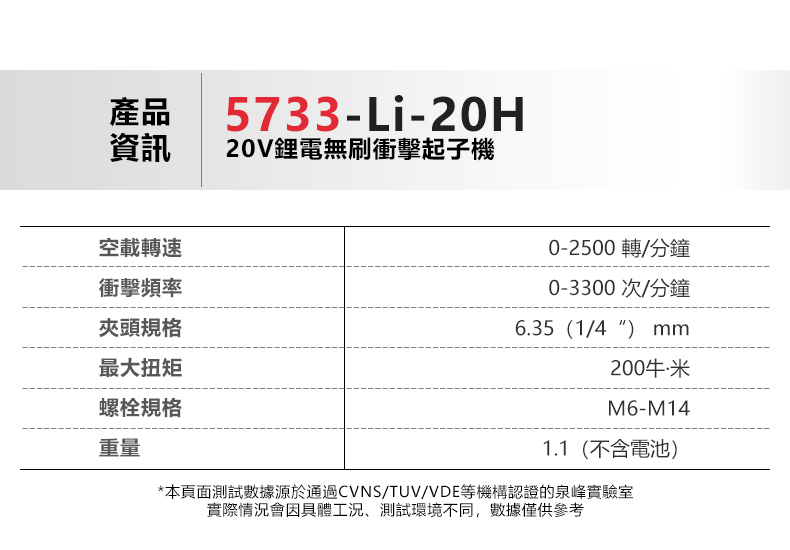 大有 DEVON 5733H 無刷衝擊起子機 2500轉 200牛米 1.1Kg