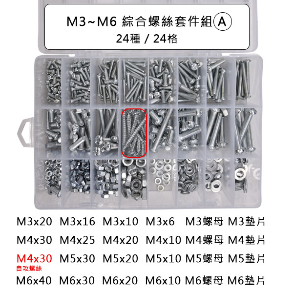 M3~M6 綜合螺絲套件組