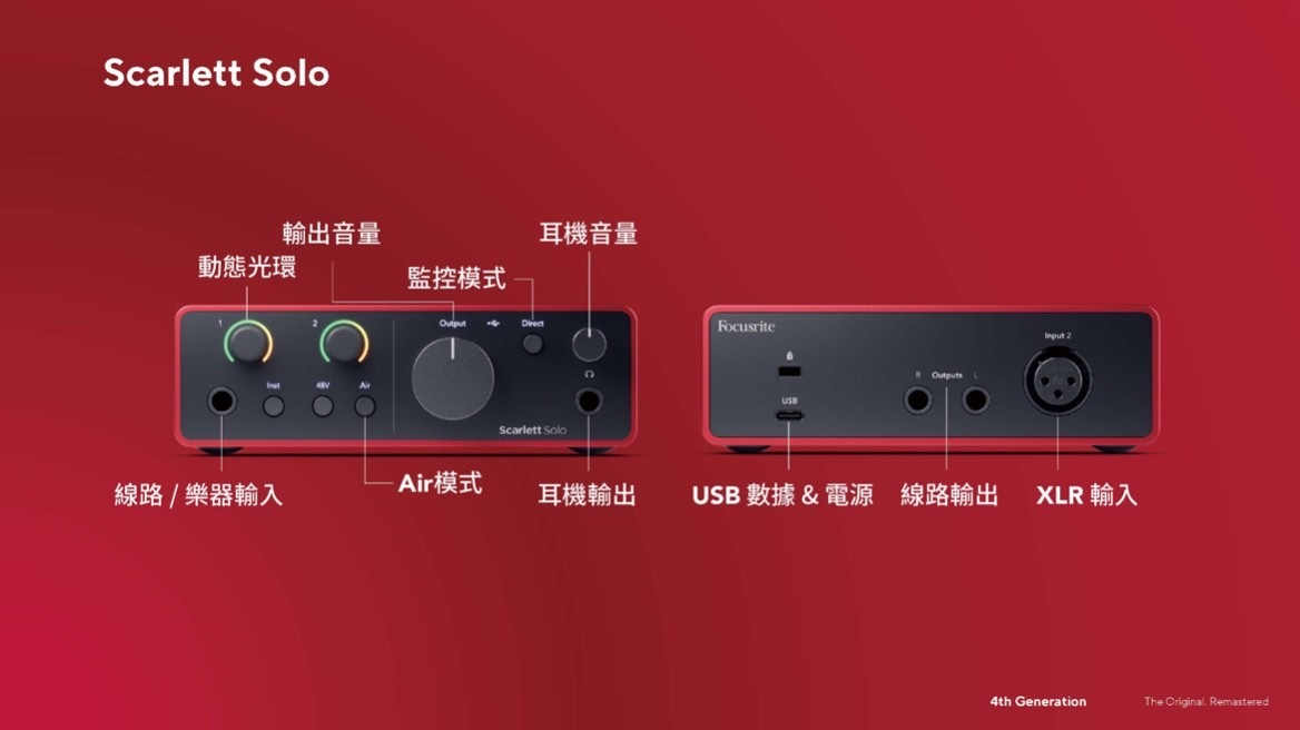 【全新第四代】Focusrite Scarlett 4th Gen solo 二進二出 錄音介面 第 5 張圖片｜三峽錄音 / 音響