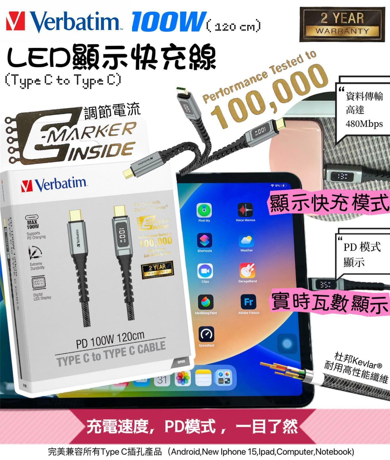 Verbatim PD 100W LED顯示快充線